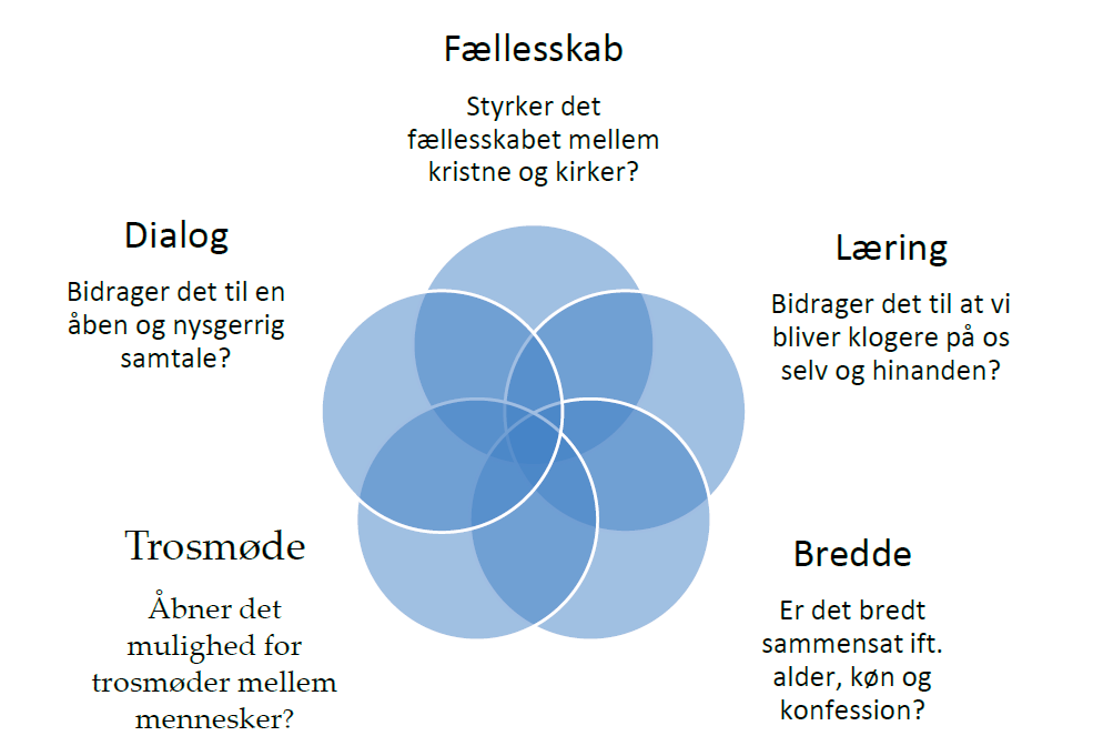 Nyt billede (35)